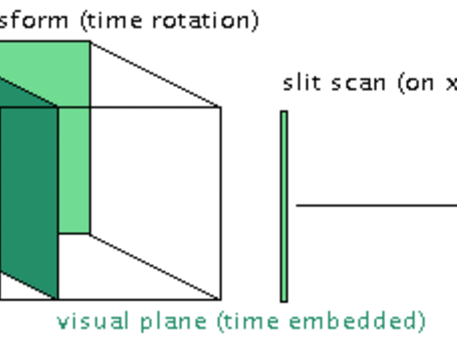 cube2.gif