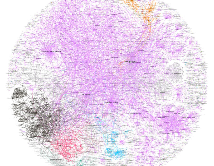 libarynth-layout.c3.jpg