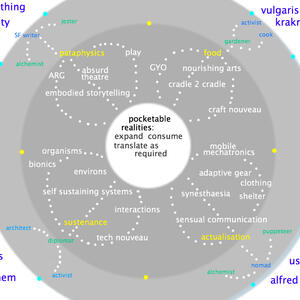reality-integration-maja.jpg